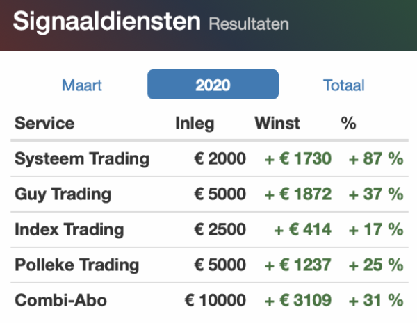 Schermafdruk 2020 03 28 16 14 57