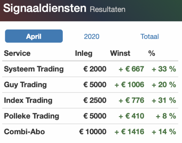 Schermafdruk 2020 04 01 16 05 32