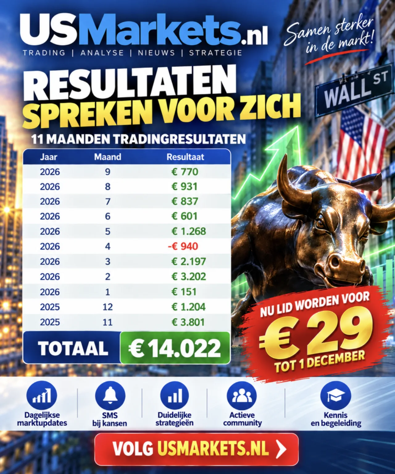 Resultaat 29 09 2026 a