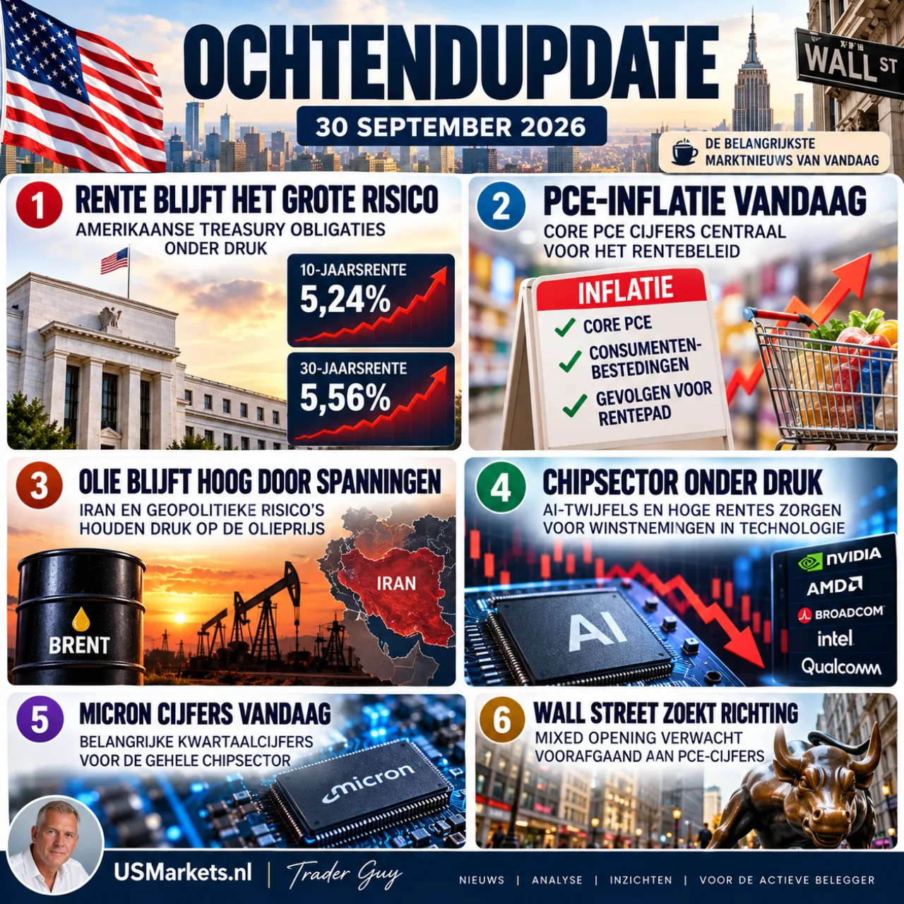 Ochtendupdate 300926