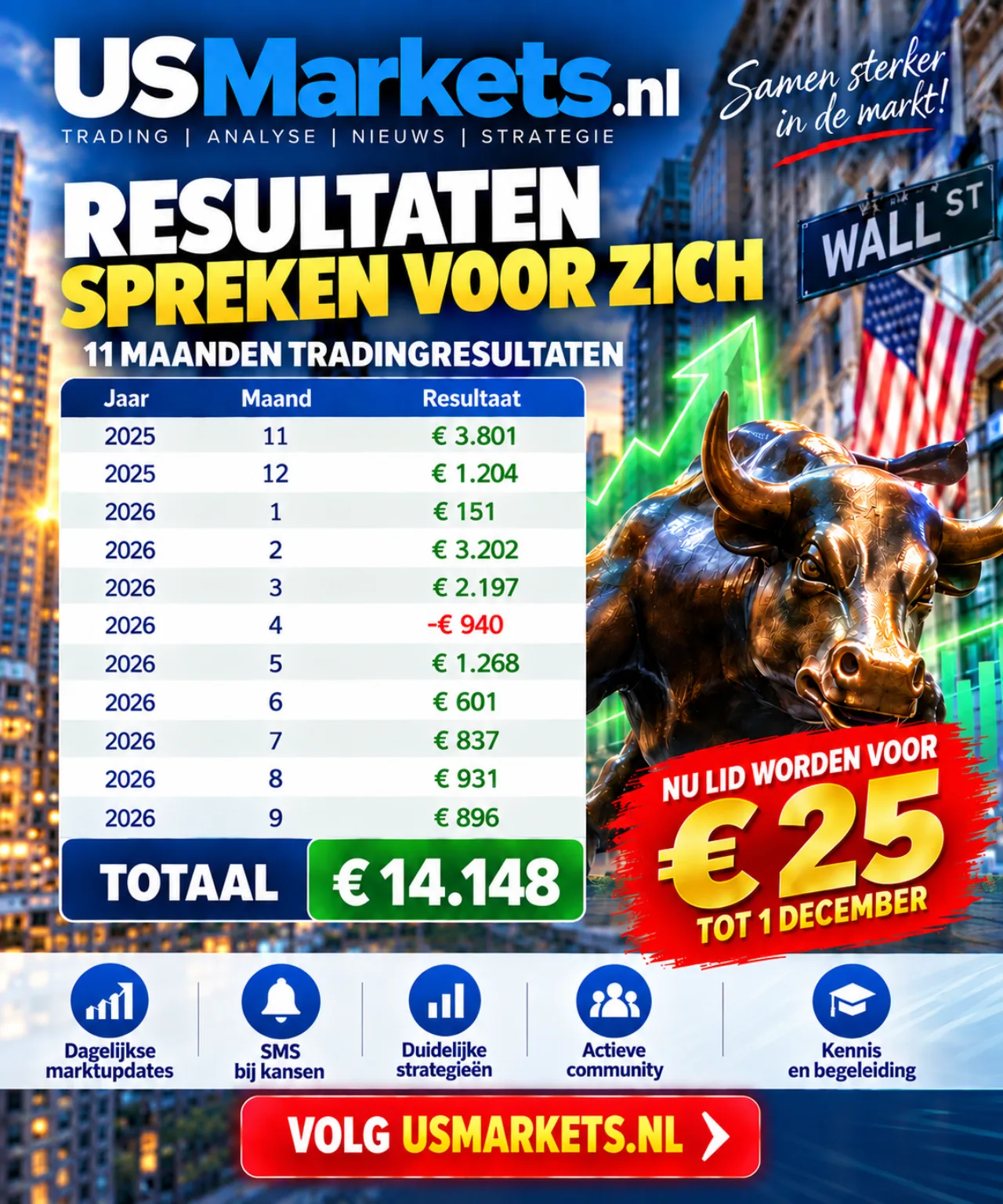 Resultaat 011026a