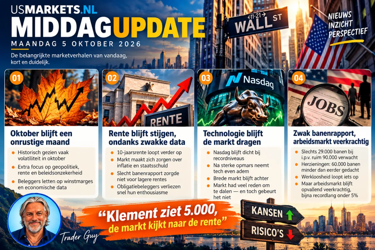 Middagupdate 05102026