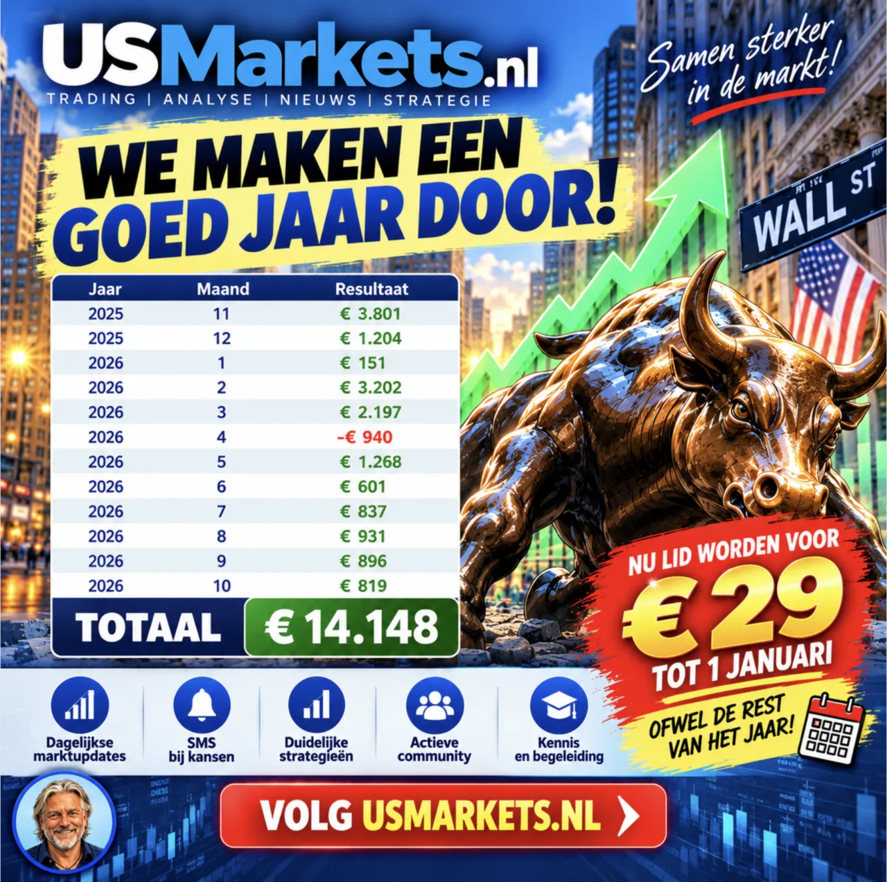 Resultaat 171026