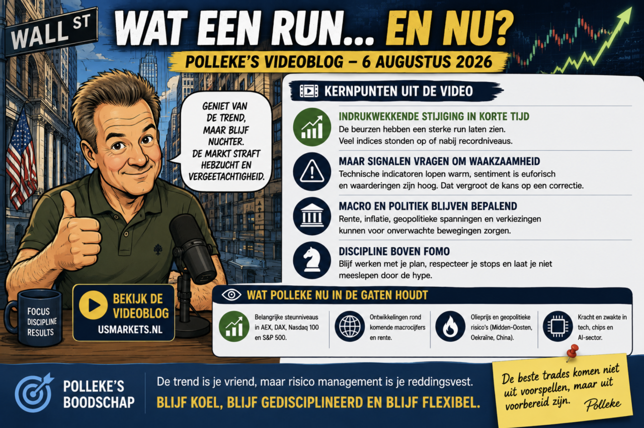 Videoblog Polleke 060826