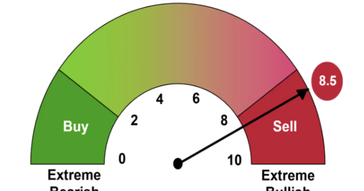 Te veel euforie? BofA zet op ‘sell’: Bull & Bear‑meter slaat door…