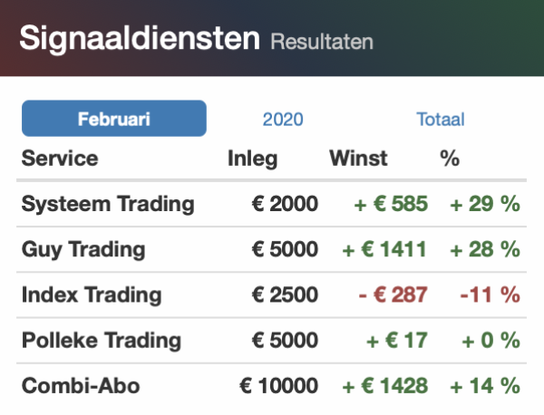 Schermafdruk 2020 02 24 11 51 41