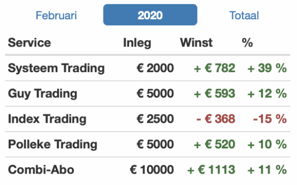 Schermafdruk 2020 02 25 12 55 46