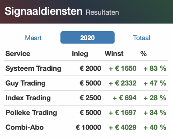 Schermafdruk 2020 03 21 09 17 02