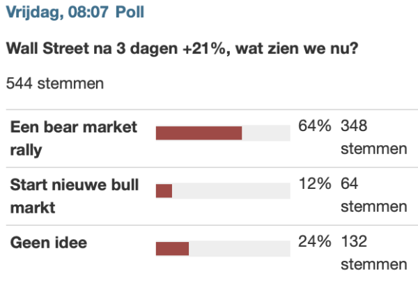 Schermafdruk 2020 03 31 13 03 39