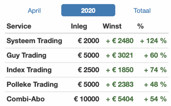 Schermafdruk 2020 04 24 10 55 37