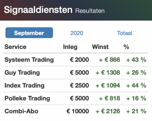 Schermafbeelding 2020 09 09 om 06 03 25