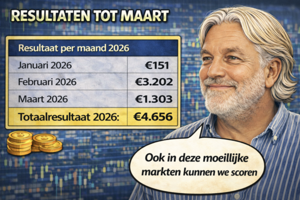 Resultaat tot en met maart 2026 B