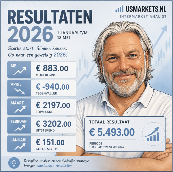 Resultaten 18052026a