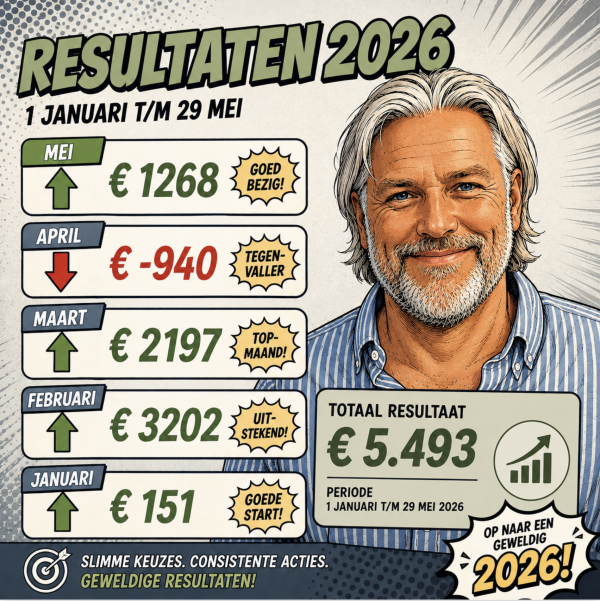 Resultaten 290526 overzicht