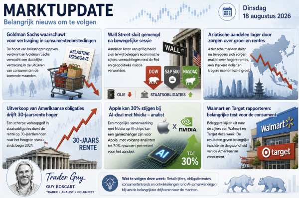 Schermafbeelding 2026 08 18 om 08 04 59