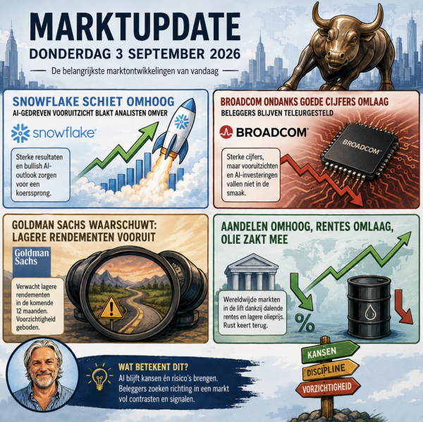 Marktupdate afbeelding 3 september 26 a