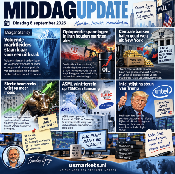 Middagupdate 8 september 2026a