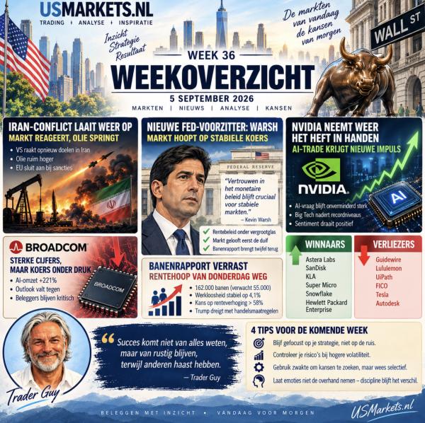 Nieuwsbrief week 36 050926