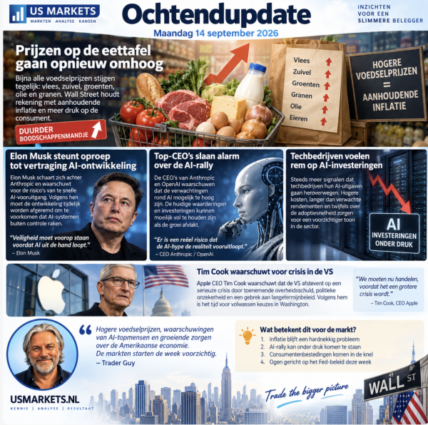 Ochtendupdate 14 09 26a