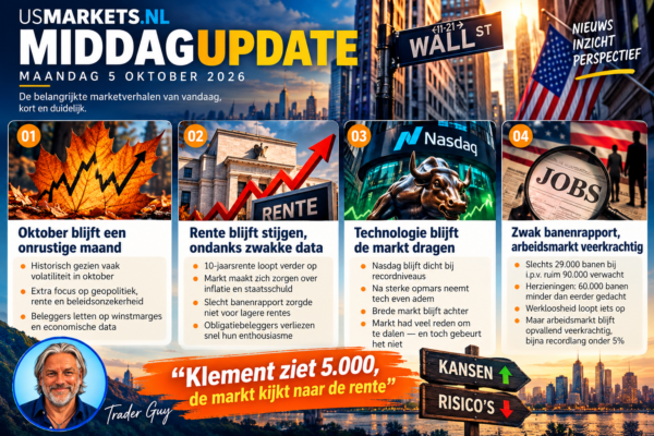 Middagupdate 05102026
