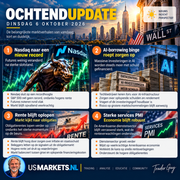 Ochtend update 06102026