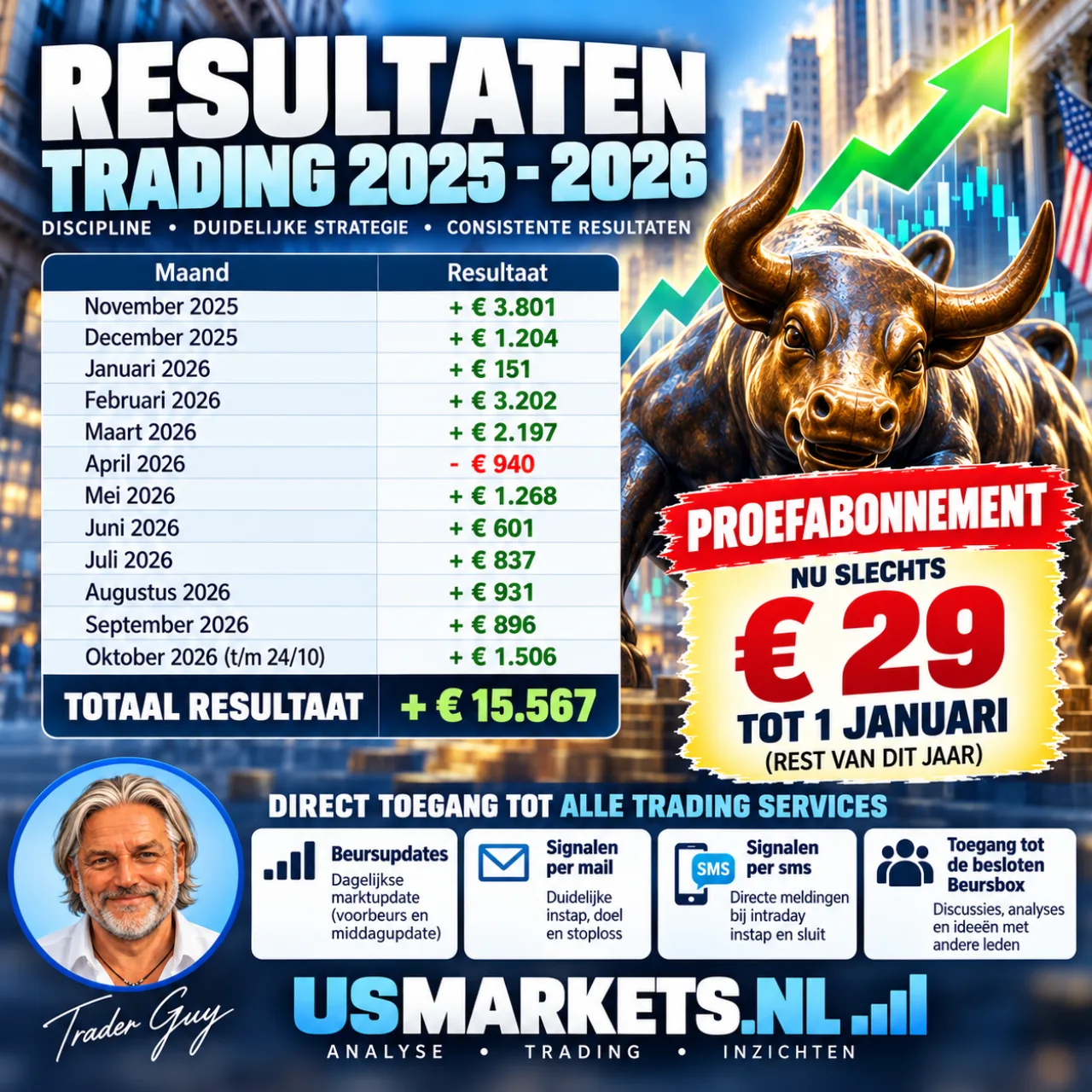 Resultaat 24 okt 2026